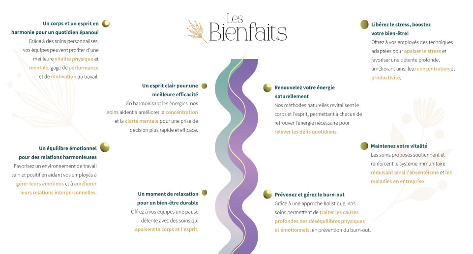 les-bienfaits-alchimie-des-sens